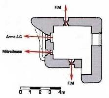 Ligne Maginot - FCR-GA1 F1 gauche - 