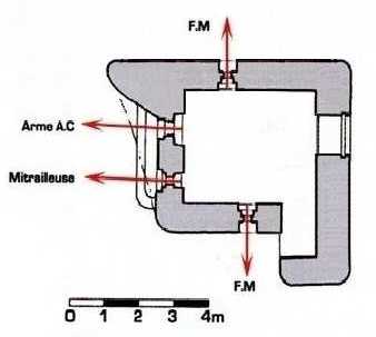 Ligne Maginot - FCR-GA1 F1 gauche - 