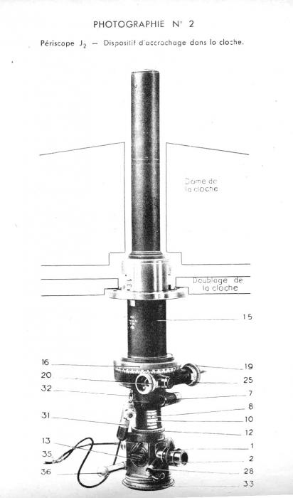 Ligne Maginot - Periscopes type J2 - Périscope type J2 pour l'observation d'artillerie
Extrait de la notice de ce matériel