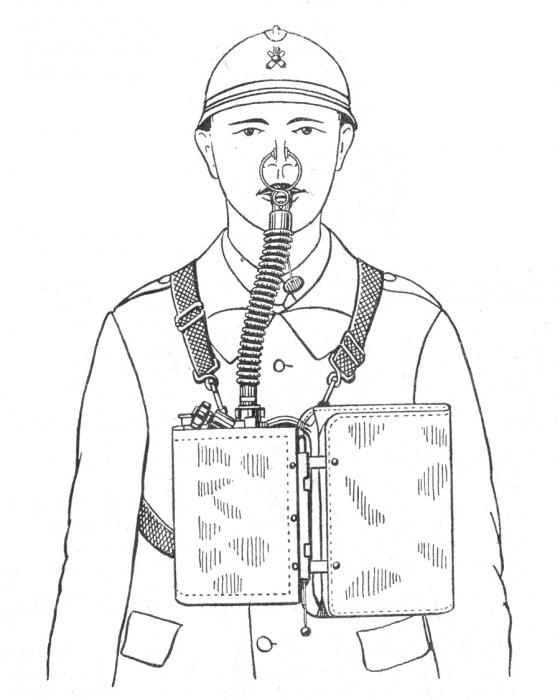 Ligne Maginot - Appareil isolant GRANGER PM 40 - L'appareil porté en position de protection
Extrait de la notice de l'équipement