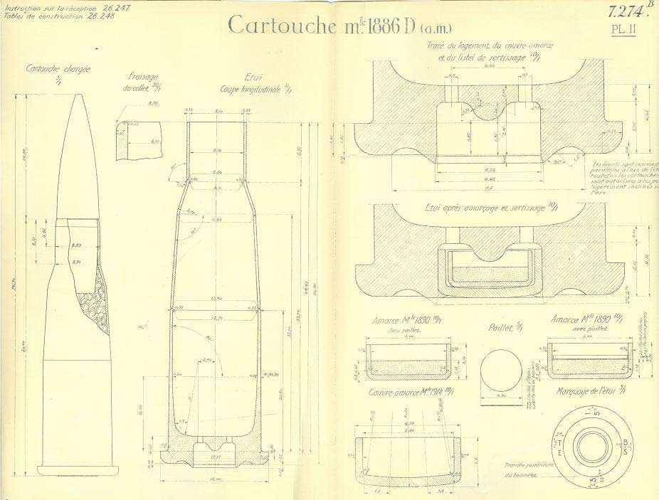 Tracé N° 7274 B – Cartouche Mle 1886 D (am)