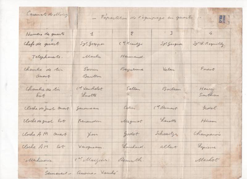 Ligne Maginot - MOIRY - (Casemate d'infanterie - Double) - Feuille manuscrite de la main du lieutenant Chaineux décrivant le rythme des quarts pour la casemate de Moiry en 1940  - david harmand