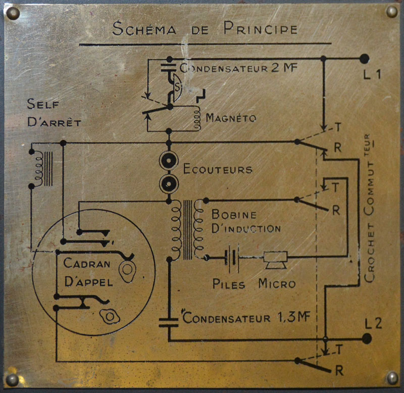 Ligne Maginot - TM 36 - Poste téléphonique à cadran numéroteur - Schéma de principe du poste 
Plaque apposée à l'interieur du couvercle du poste.