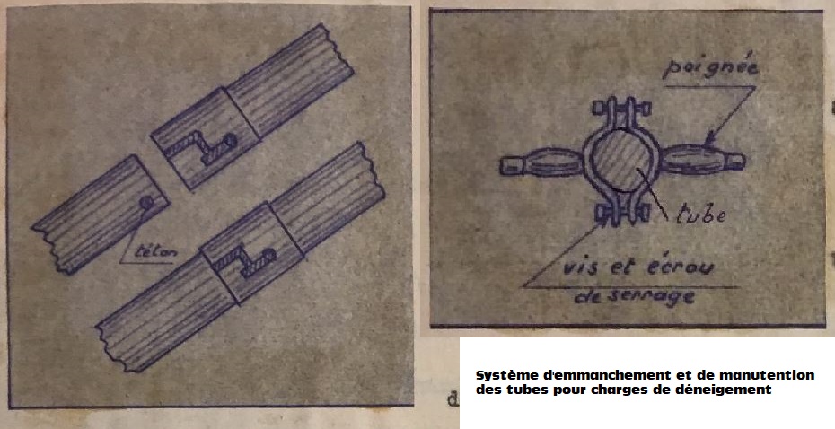 Déneigement - Système de tube et de manutention de ceux-ci