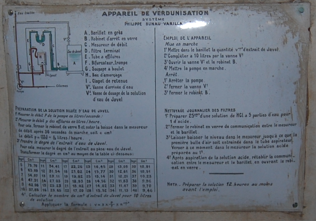 Carbo-chloration