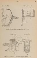Ligne Maginot - Schéma de l'abri blindé STG -   Extrait du Vade mecum des officiers du Génie - Abri STG - 1934
