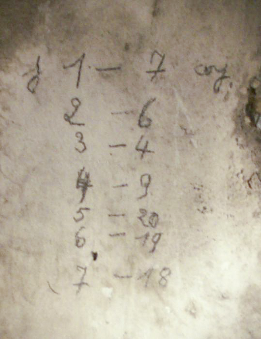 Ligne Maginot - BIESENBERG SOMMITALE - (Casemate d'infanterie - Simple) - Relevé des connexions du central
Relevé au crayon des liaisons établies en  temps de paix au niveau de la réglette  du carter - Pascal LAMBERT