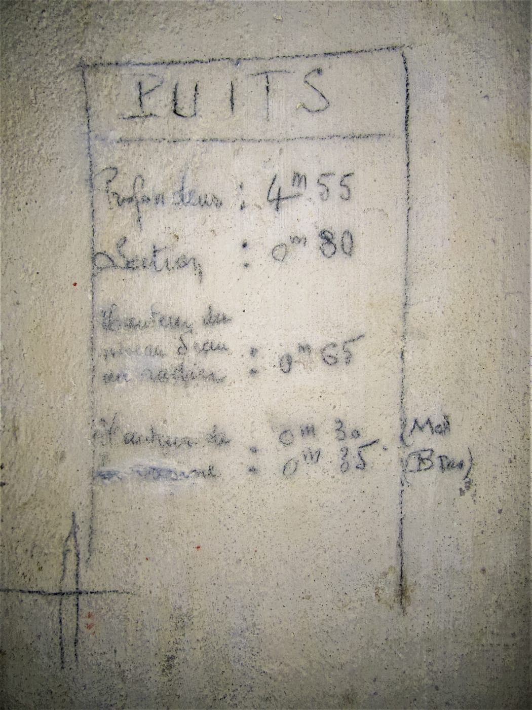 Ligne Maginot - BUCHHOLZBERG (I / 79° RIF) - (Abri) - Relevé de niveau - Gregory Fuchs