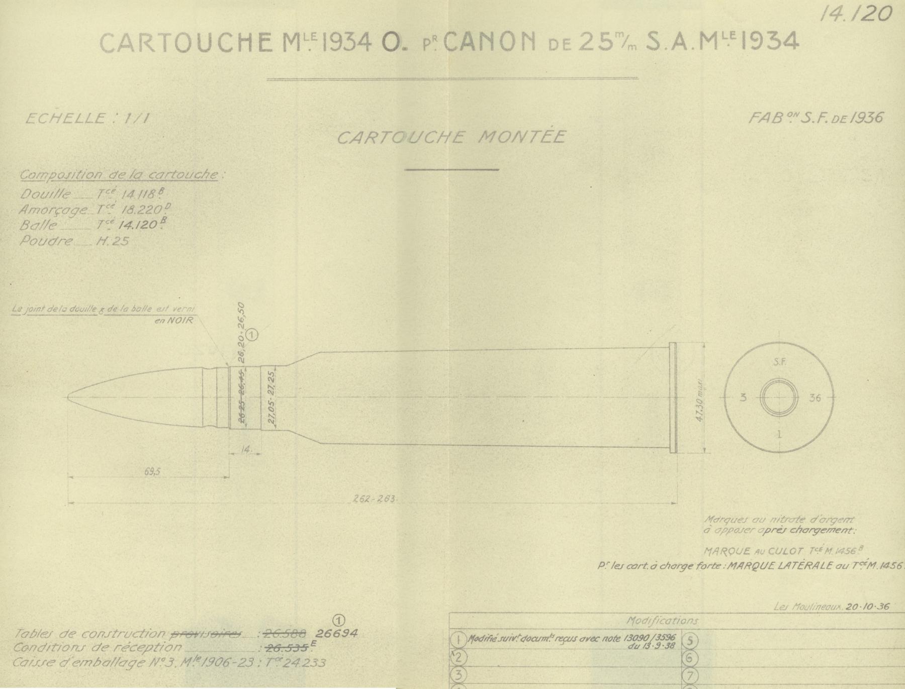 La cartouche de 25 mm à balle O Mle 1934 – Tracé N° 14120