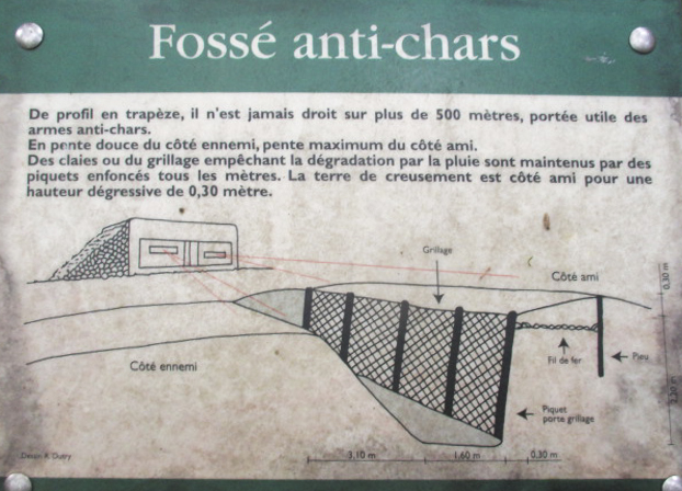 Ligne Maginot - A5 - LE DEBOUCHE - (Blockhaus pour canon) - Plaque explicative implantée à proximité du blockhaus le long du sentier pédestre de découverte. - Randonneur62
