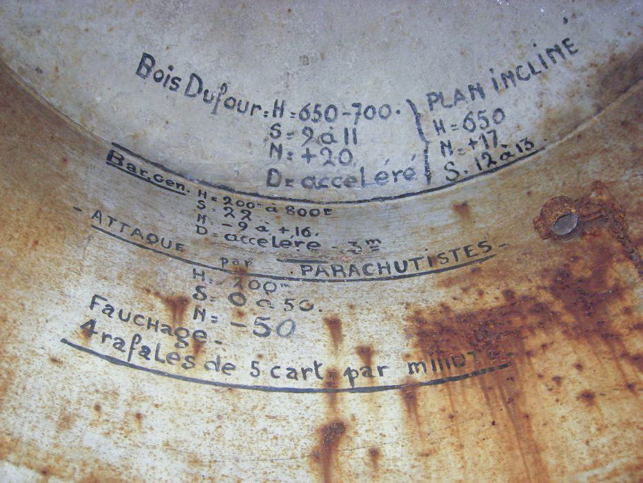 Ligne Maginot - VILLERS LA MONTAGNE EST - C17 - (Casemate d'infanterie) - Inscription dans la cloche JM - Pruzsina jerome