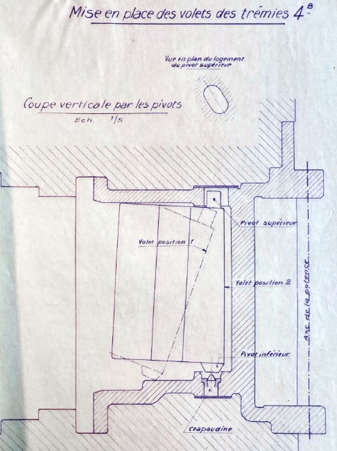Tampons et volets de protection des trémies pour arme d'infanterie