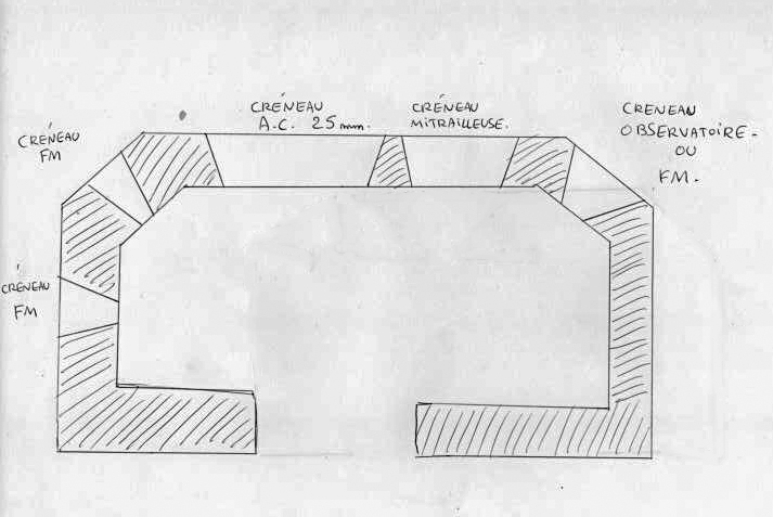 Ligne Maginot - 85 - LA TUILERIE - (Blockhaus pour canon) - Plan manuel du blockhaus   - David HARMAND