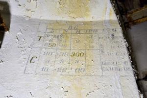 Ligne Maginot - LATIREMONT - A3 - (Ouvrage d'artillerie) - Bloc 2