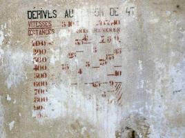 Ligne Maginot - BILLIG - A18 - (Ouvrage d'artillerie) - Bloc 3
Inscriptions dans une chambre de tir