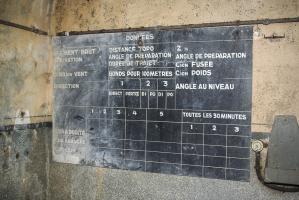 Ligne Maginot - GALGENBERG - A15 - (Ouvrage d'artillerie) - Bloc 6
Tableau de données dans le PC de tir 