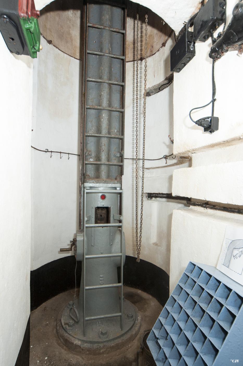 Ligne Maginot - IMMERHOF - A10 - (Ouvrage d'infanterie) - Bloc d'entrée
La cloche lance-grenades 