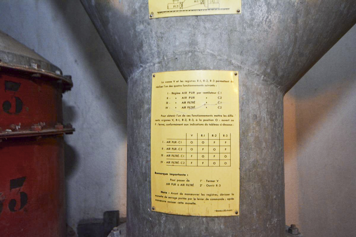 Ligne Maginot - Ouvrage de la FERTE - Bloc 1
Salle de neutralisation du bloc
Instructions de manœuvre du ventilateur type C1