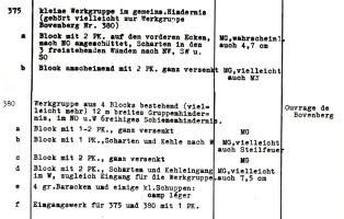 Ligne Maginot - Cartes allemandes de la ligne Maginot - Extrait de la liste 3512 - Boulay,
Ouvrage du Bovenberg
