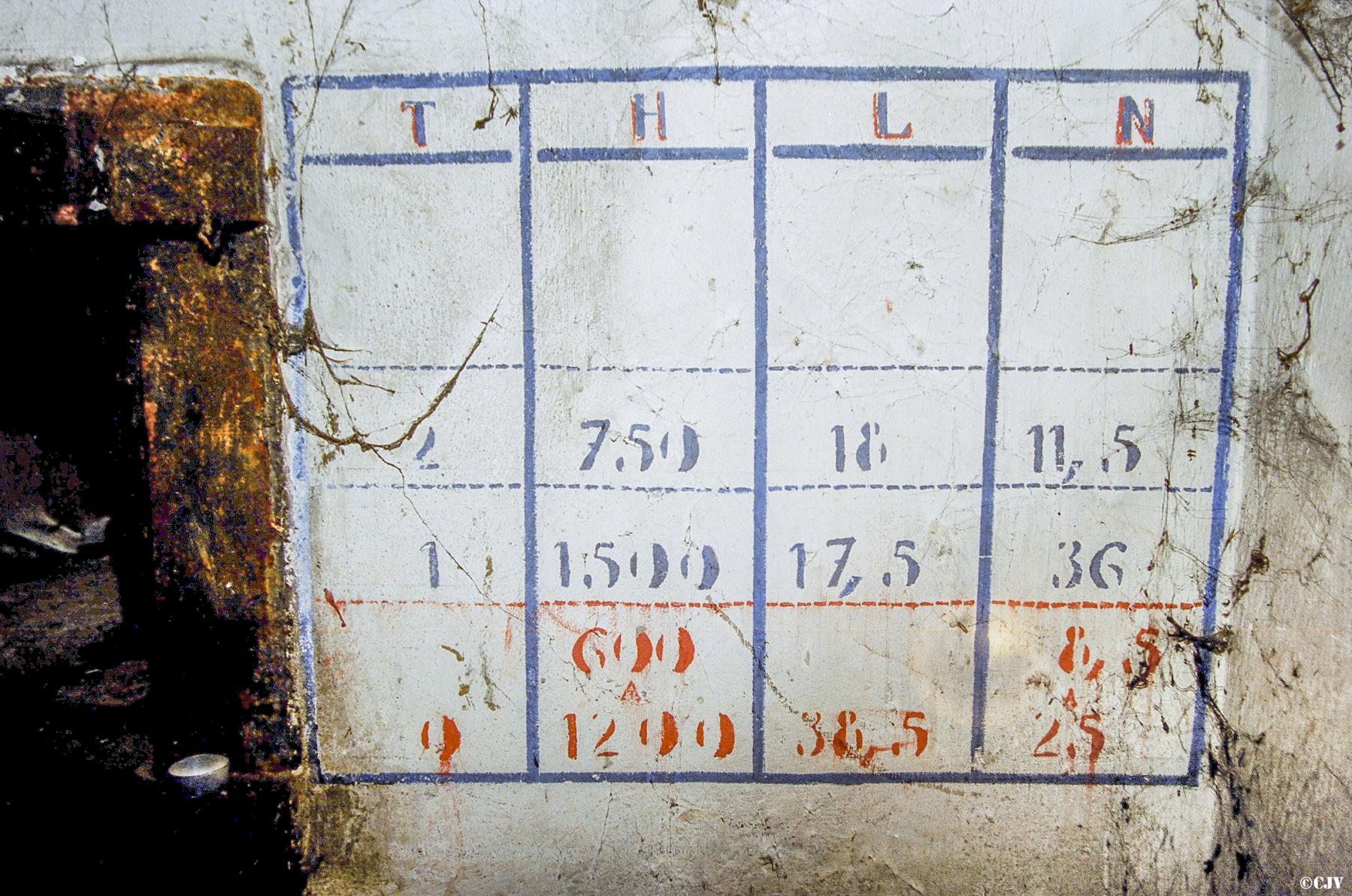 Ligne Maginot - 14/3 - OFFENDORF - (Casemate d'infanterie - Double) -  - Lia VERMEULEN